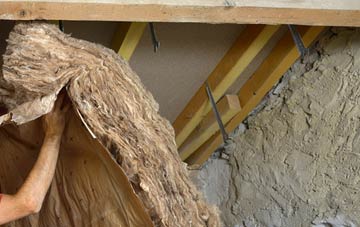 Elphin pitched roof insulation costs